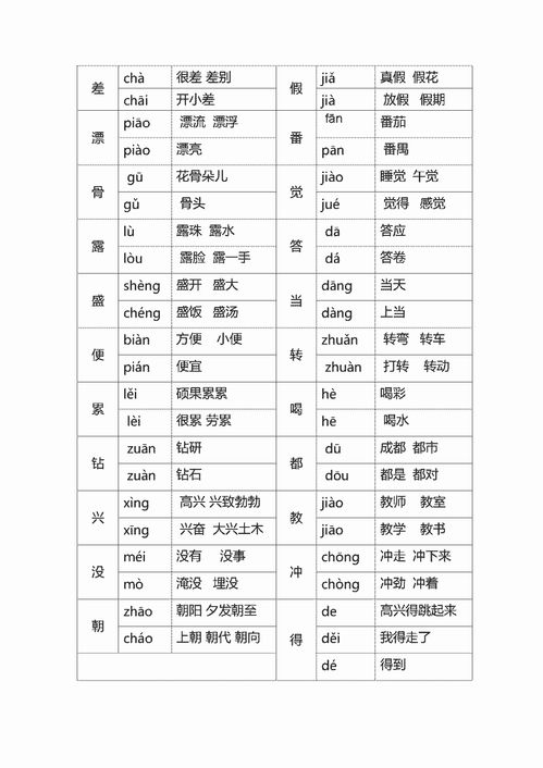 关于咽的多音字组词