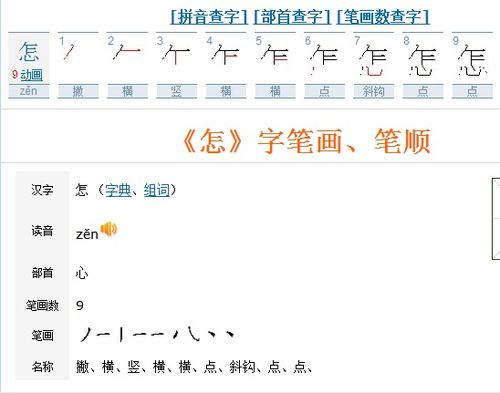 象的笔顺笔画，布的笔顺