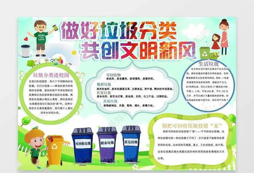 电脑小报怎么做?