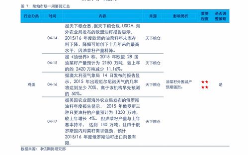 蘸的意思