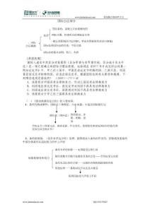 司法考试讲义以及音频课程，司法考试讲义 百度网盘