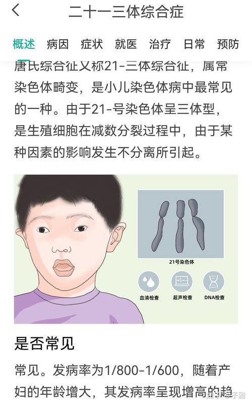 “征文”的“征”是什么意思?“象征”的“征”是什么意思?