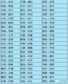 满的近义词和反义词，蓄满的近义词