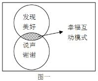 颓唐琐屑的拼音，琐屑的拼音和解释