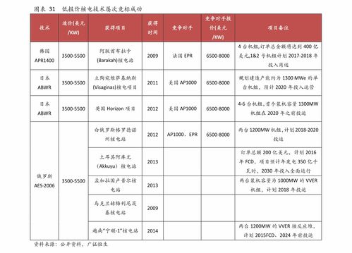湖北一本分数线是多少分，湖北一本分数线是多少分录取2022年级