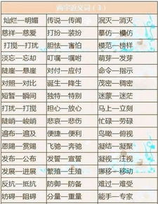 正的反义词是什么