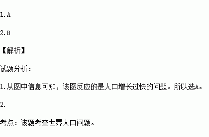 尊重的拼音怎么读，深重的拼音意思
