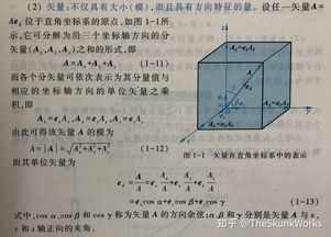 高数法向量的方向余弦