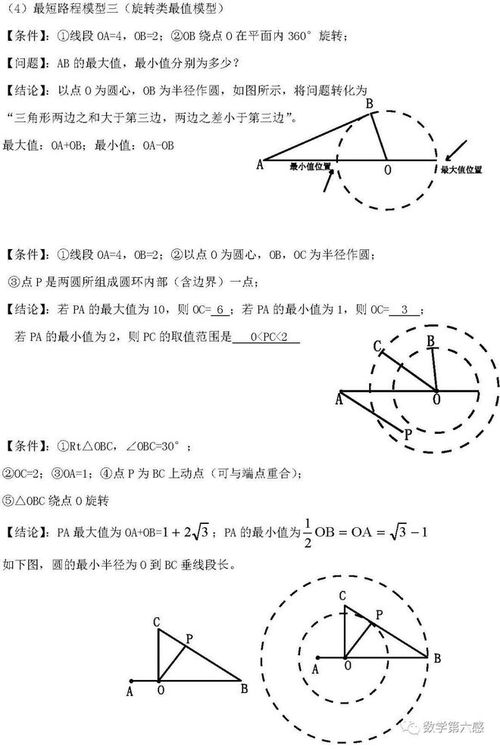 七年级数学模型解题法，数学模型求解方法