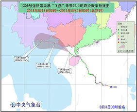 台风飞燕进入北极，台风飞燕路径图