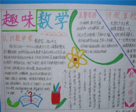 高中数学手抄报内容，高中数学手抄报高清图