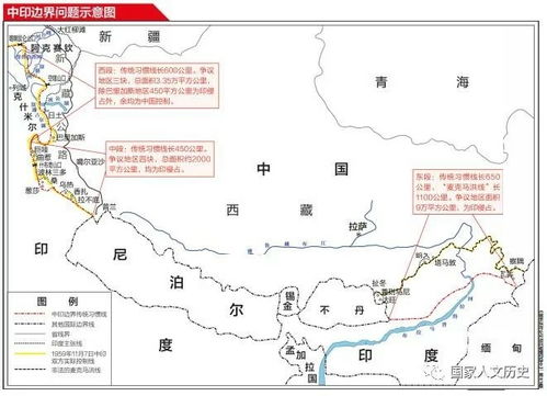 中印边界问题的历史与现状，中印边界问题对于中国国家安全的影响
