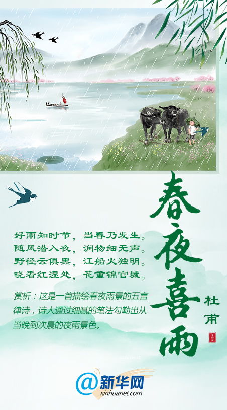 描写春雨的古诗有哪些?