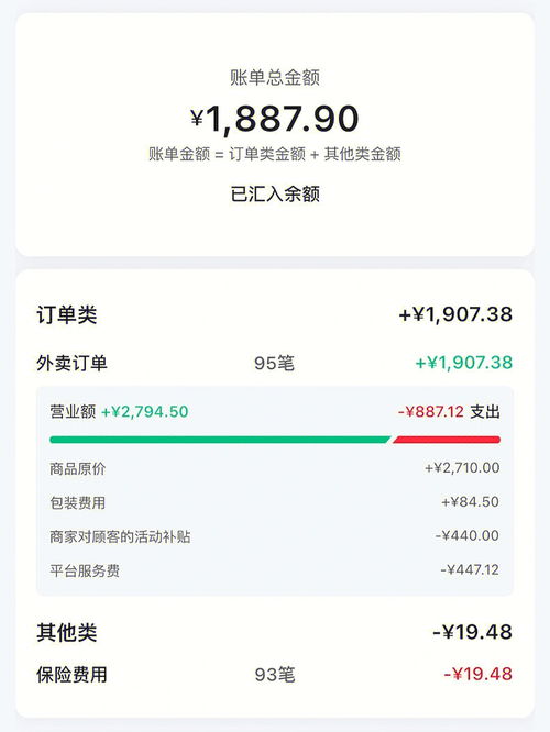 “装弶”是什么意思?