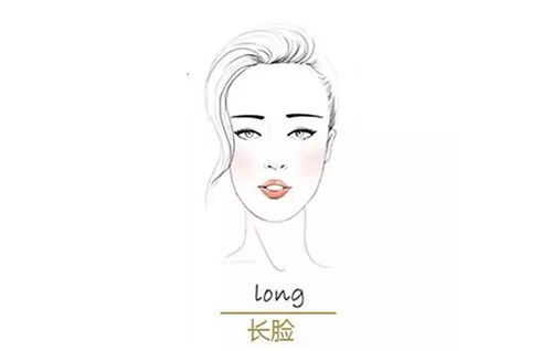标准脸型是什么?