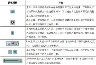 maple是什么意思啊英语，maple