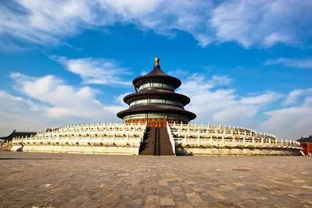 北京天坛公园马老师脑梗康复，北京天坛公园附近酒店