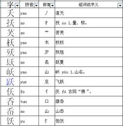 左字是什么部首