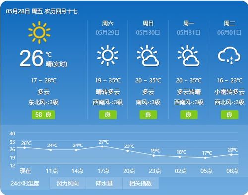 宝鸡天气预报一周7天查询结果，宝鸡天气预报一周30天