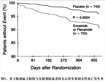 盐酸莫雷西嗪片 哪里生产