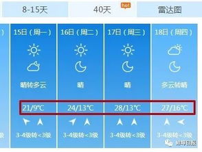 蚌埠市一周的天气预报