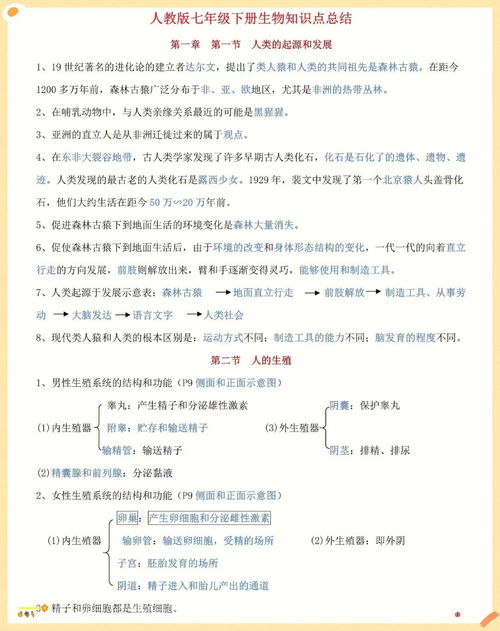 初中生物学什么