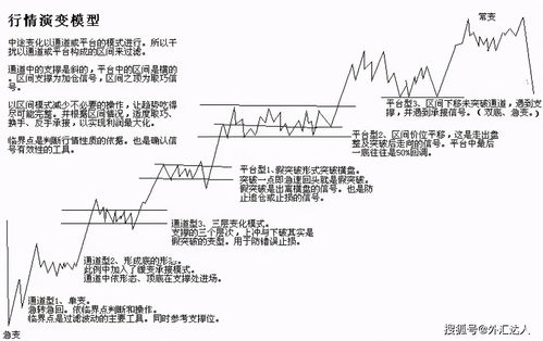 出神入化是什么意思