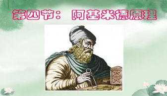 阿基米德的英文名是什么?