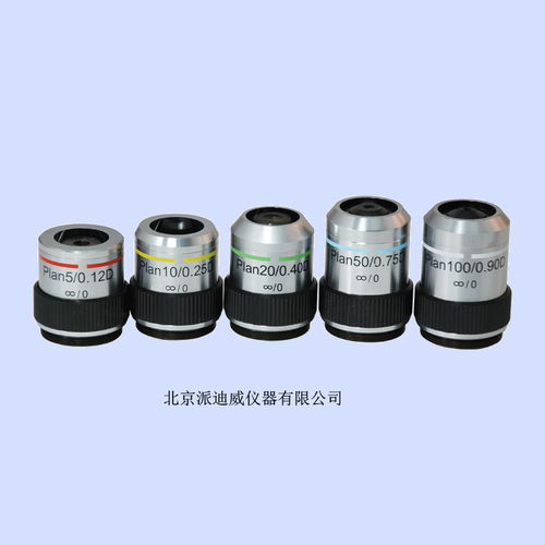 目镜和物镜的区别