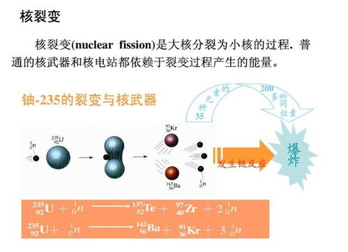 核裂变方程式高中，核裂变方程式seo 教程