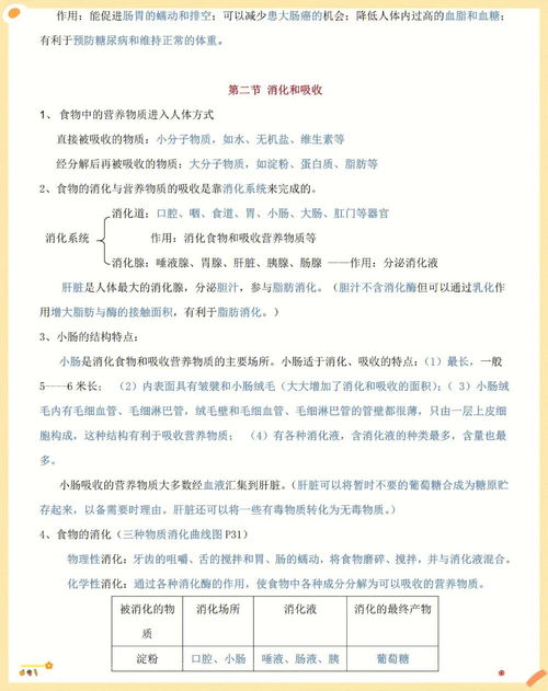 初中生物知识点总结归纳(完整版)，初中生物会考模拟试卷