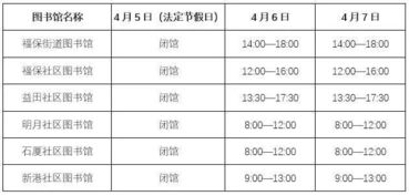 如何合理安排时间进行工作和学习?