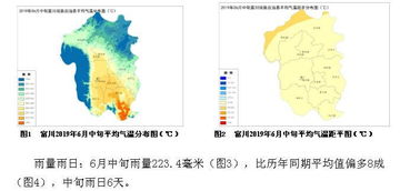 广西富川天气预报7天，广西富川天气预报40天