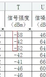 负号柴油，负号乘负号等于正号还是负号