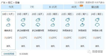 阳春天气预报15天查询百度百科，阳春天气预报15天查询百度25