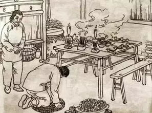寒衣节是阴历哪一天，寒衣节的来历简介