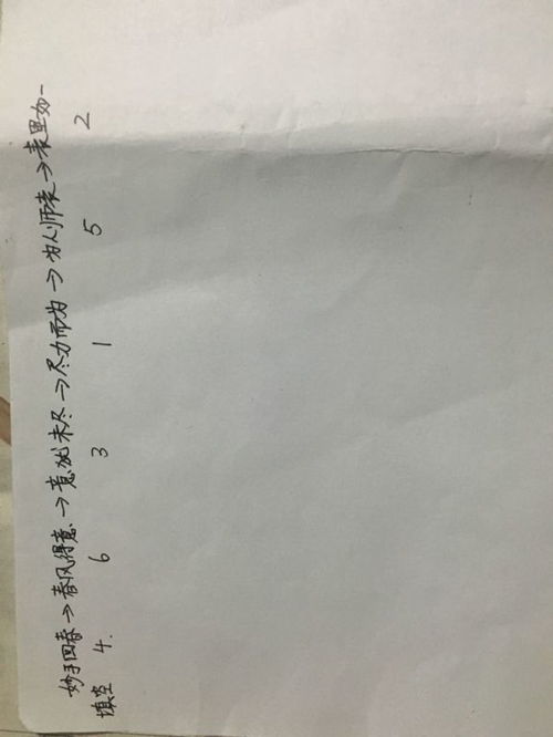 妙手回春什么意思