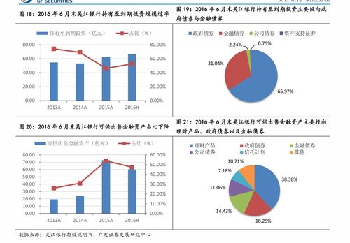 文科300多分公立大学河南省，文科300多分能上什么大学