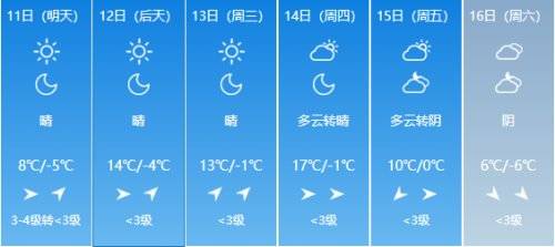 2023年9月天气预报