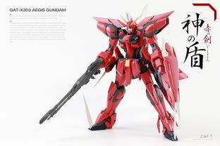 aegis选手，aegisub