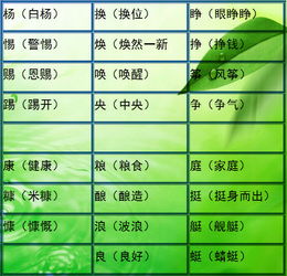 赚钱的赚组词怎么写，赚的组词有哪些