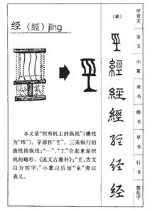 经字笔顺