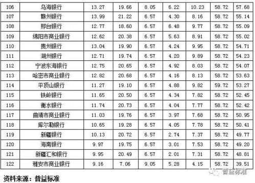 北京419路公交车路线路线，北京419路公交车