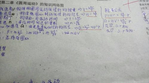 线速度与角速度的关系公式是什么?