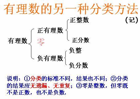负数减正数怎么理解，负数减正数的绝对值等于什么