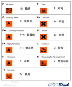 贴吧说XXn是什么意思，羊穿报告46xn是什么意思