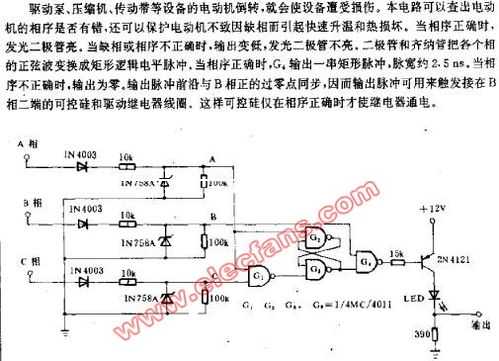 相序的解释