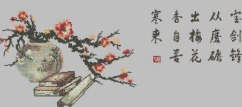 “宝剑锋从磨砺出,梅花香自苦寒来”的整首诗。