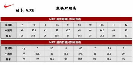 43码是多少厘米，阿迪42码是多少厘米