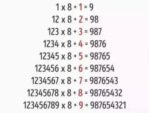 罗马数字1~20怎么写?